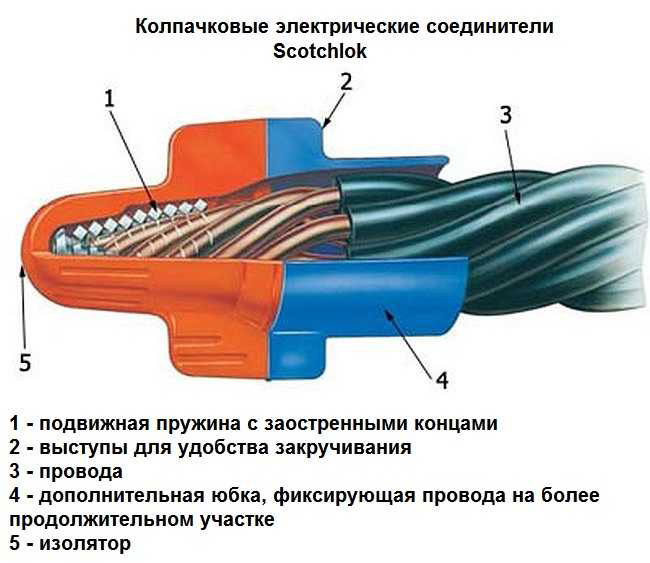 Wiring methods for connecting electric wires to each other