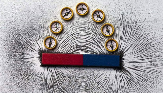 Determining the direction of the magnetic induction vector using the rule of the drill and the right hand rule