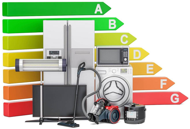 The 7 energy efficiency classes of appliances. 