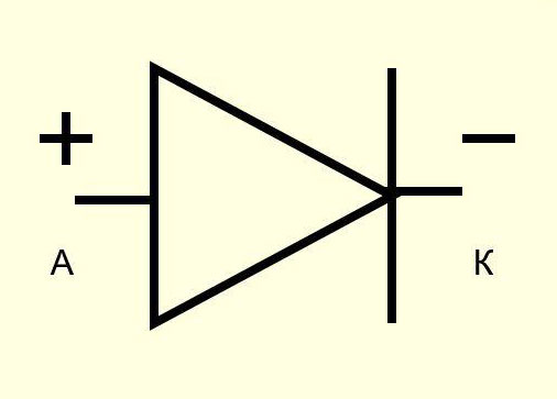 Identification of a semiconductor diode in a wiring diagram. 