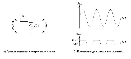 Connection diagram of double-quadrature regulator. 