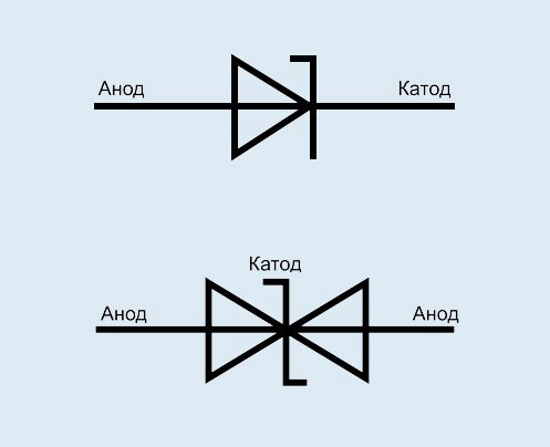 Image on the wiring diagram of a stabilized and double-quadrature stabilized transistor. 