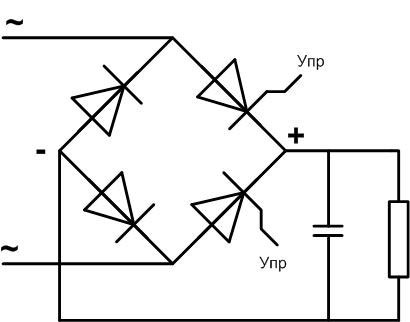 Diagram of a controlled diode bridge with thyristors. 