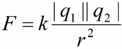 Coulomb's Law Formula. 