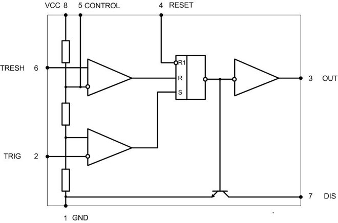 NE555 circuit diagram of the NE555 chip. 
