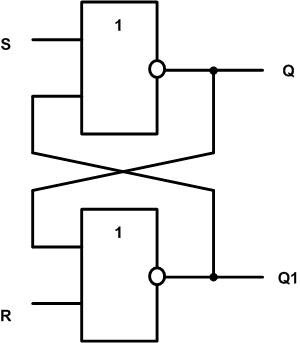 RS-trigger logic circuit. 