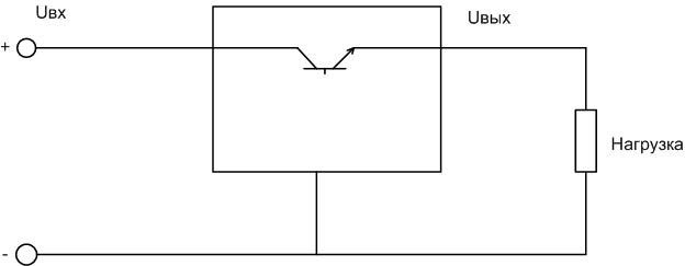 A circuit diagram of the LM317 chip. 