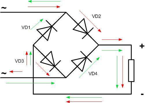 Bridge voltage rectifier circuit. 