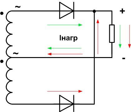 Schematic of a voltage rectifier, with transformer winding having a tap from the middle