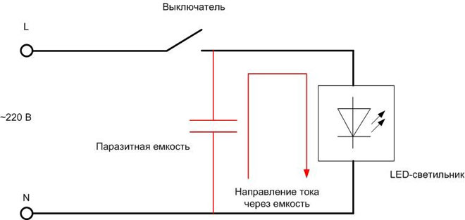 Schematic with the effect of parasitic capacitance on the glow of the LED lamp. 
