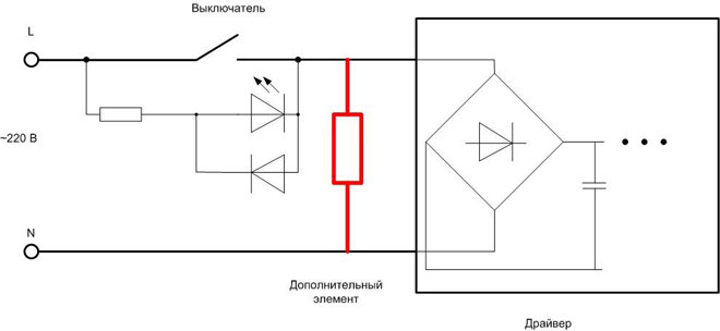 Scheme with the connection parallel to the lamp resistor, to eliminate the glow of the LED lamp. 