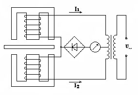 Principle diagram of inductive sensor. 