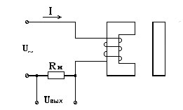 Principle diagram of an inductive sensor. 