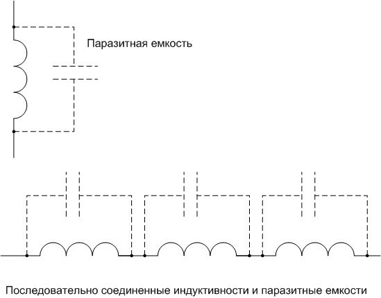 Parasitic capacitances. 