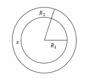 Construction of a spherical capacitor. 