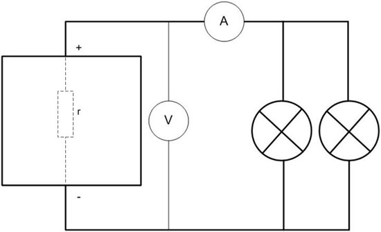 Measuring the internal resistance of the battery. 