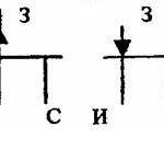 Designation, Characteristics and Similarities of Transistor 13001