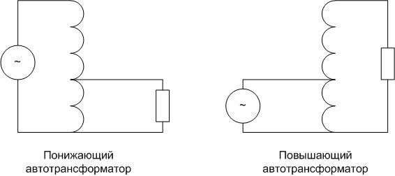 Increasing and decreasing autotransformer. 