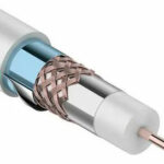 What is a Fiber Optic Cable