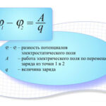 What is an electric current in simple words